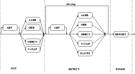 \begin{figure} \begin{center}  \includegraphics [width=12cm] {pipeline.eps} \end{center}\end{figure}