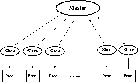 \begin{figure}
\begin{center}

\includegraphics [width=10cm] {m_s.eps}
\end{center}\end{figure}